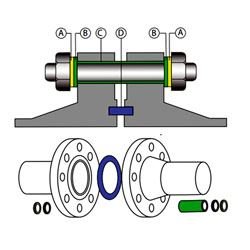 Type D Insulation Gaskets Stockist in India
