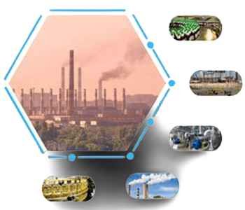 Industries We Serve Industries We Serve